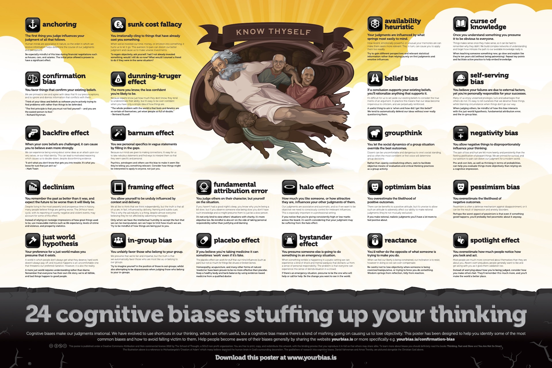 School Of Thought Biases Poster_ HD